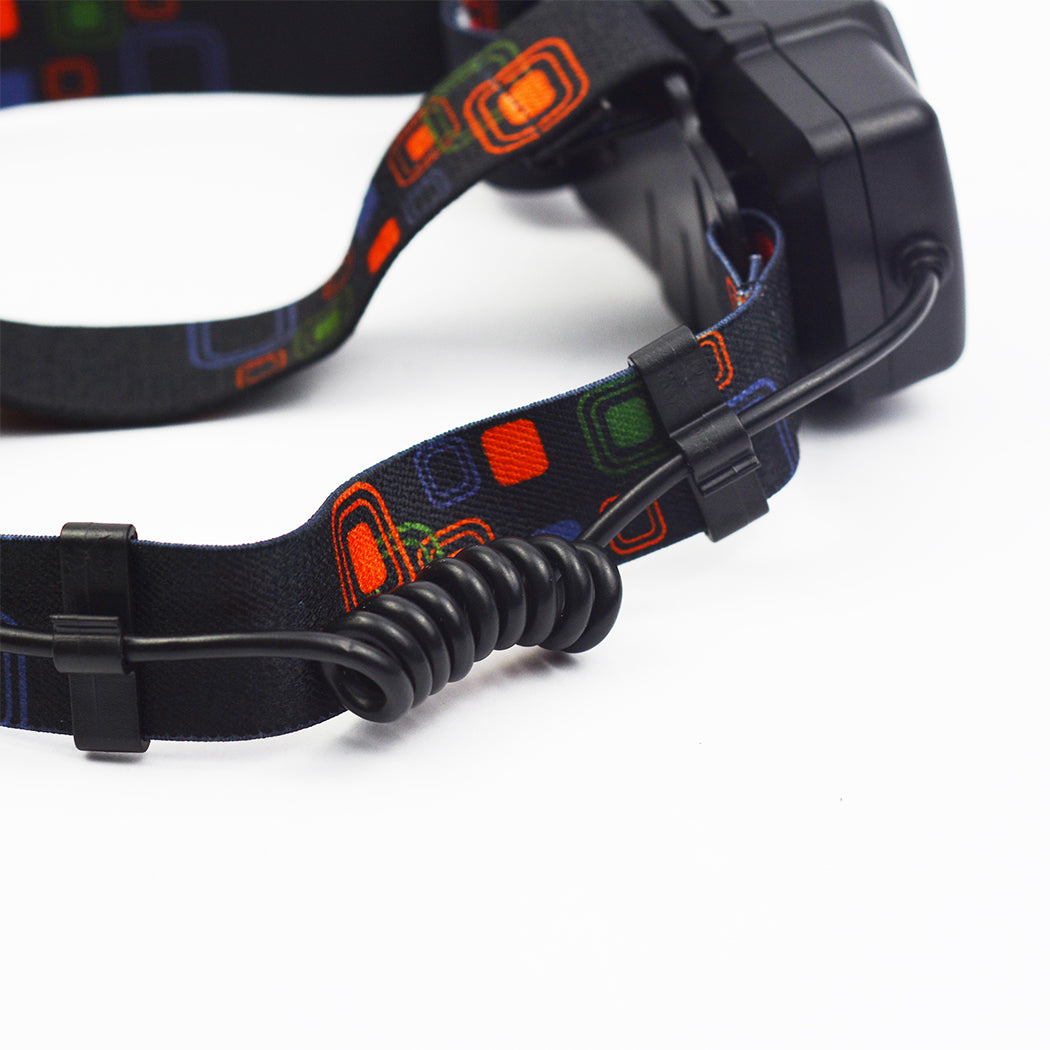 LED Headlamp USB Rechargeable Head Torch