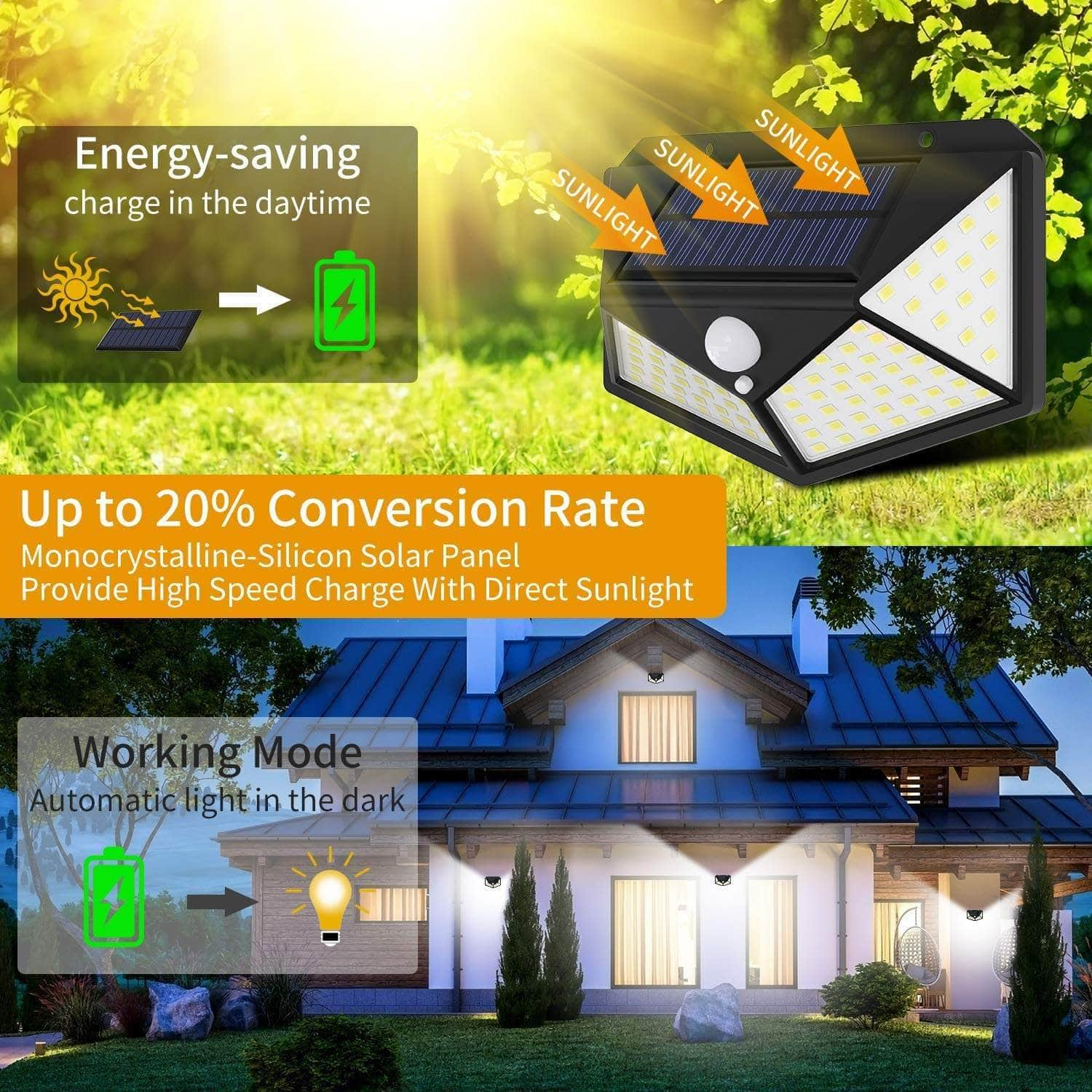 100 Waterproof Led Motion Sensor Solar Security Lights Outdoor (2-Pack)