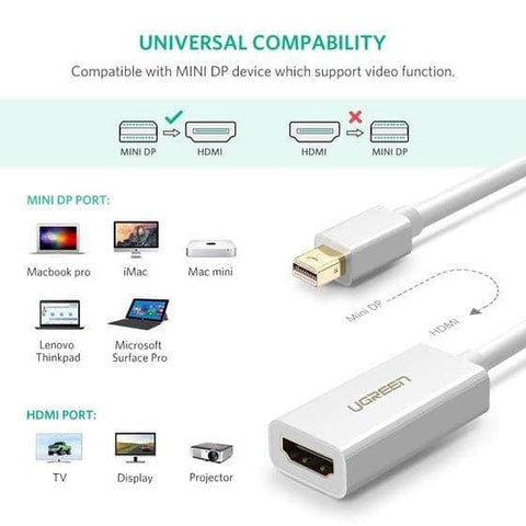 10461 Mini Dp To Hdmi Adapter Black