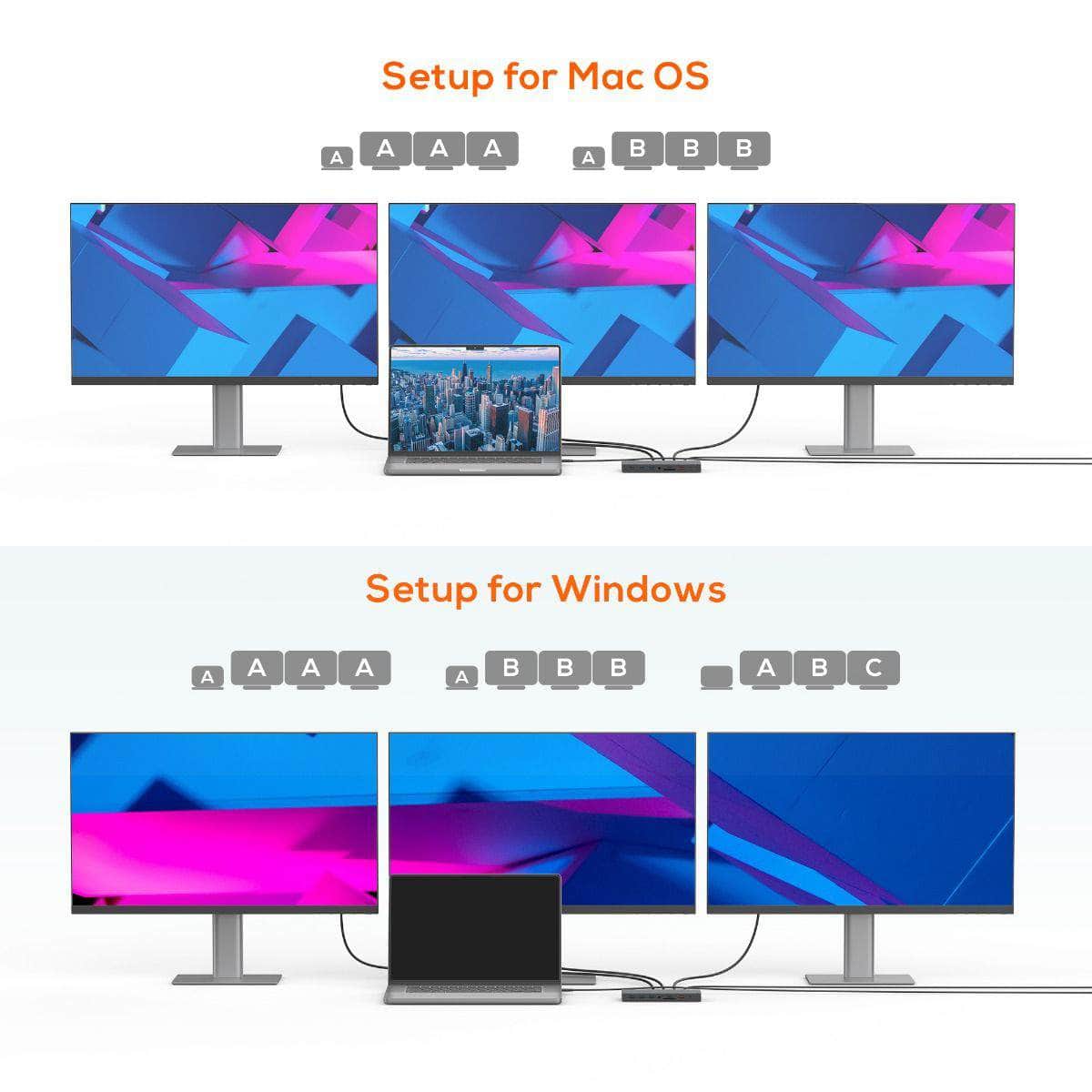 15-in-1 Triple Display USB-C Dock: Streamline Your Workstation Setup