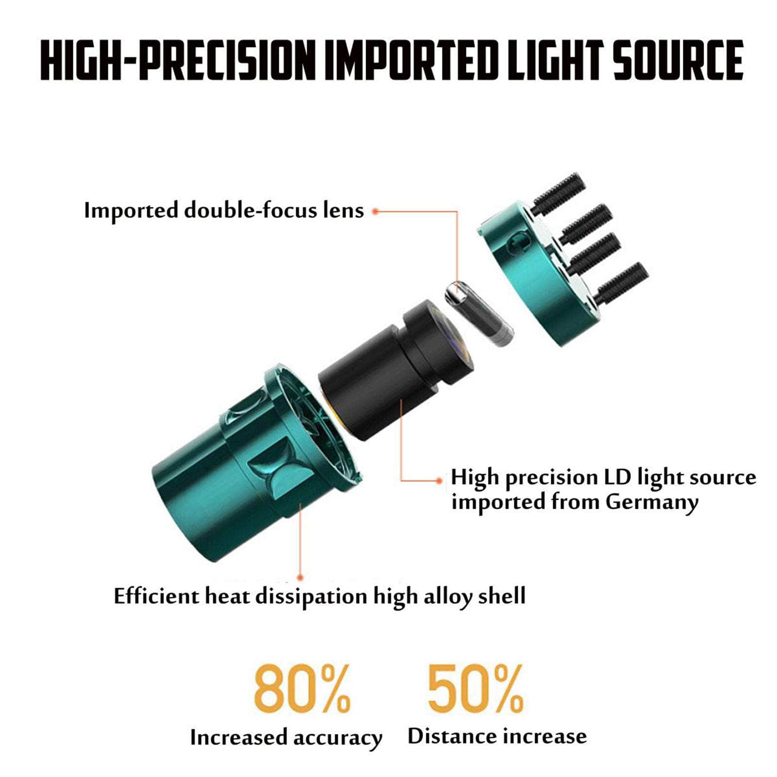 16-Line Green Light Auto-Leveling 360° Rotary Laser Level