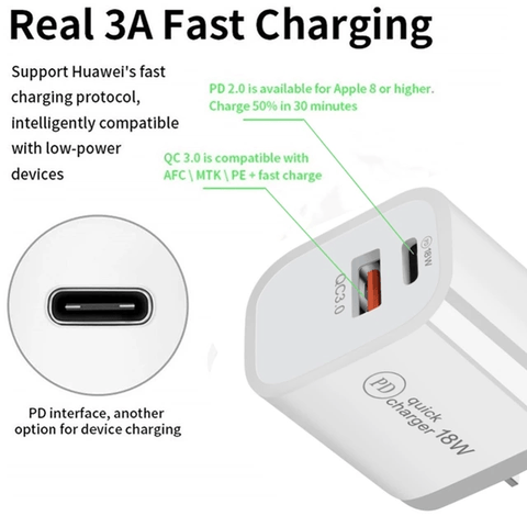 18W Pd Quick Charger Au Plug With Usb And Type C Port  Sdc-18Wacb