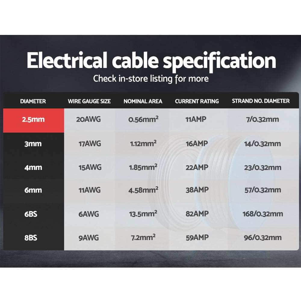 2.5Mm 30M Twin Core Wire Electrical Cable Electric Extension Car 450V 2 Sheath