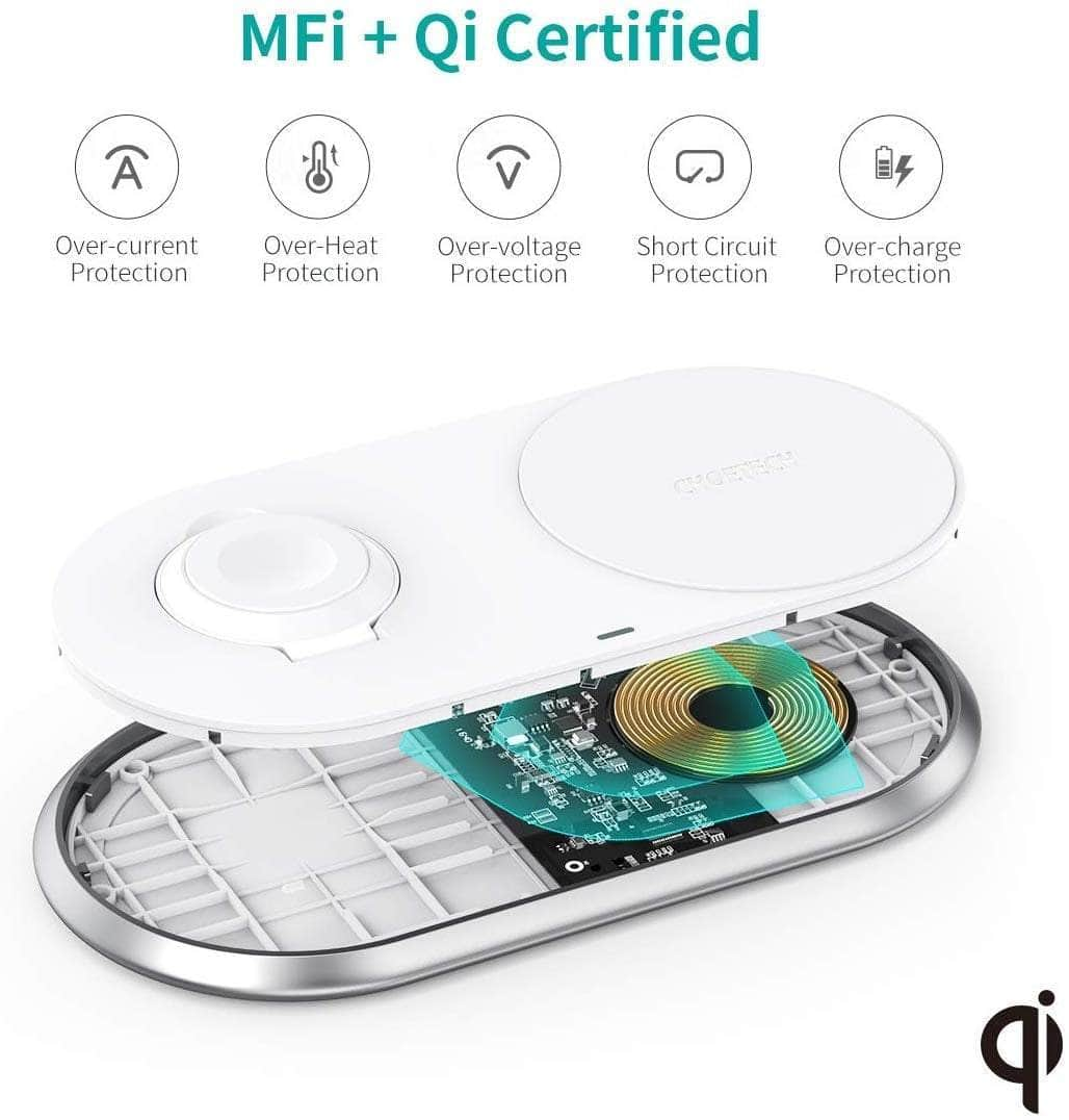 2-In-1 Dual Wireless Charger Pad (Mfi Certified)