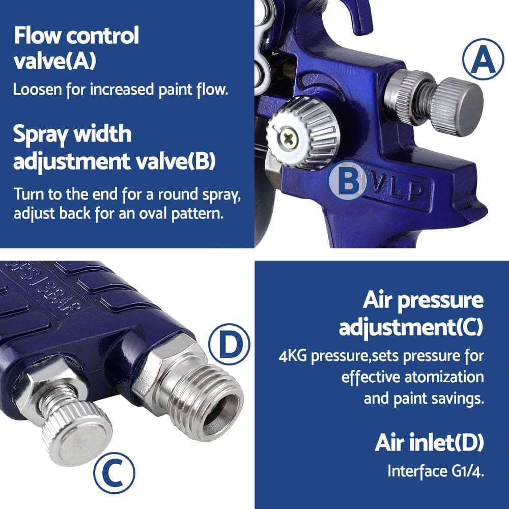 2-Pack HVLP Air Spray Guns with Gravity Feed Cup and Nozzles