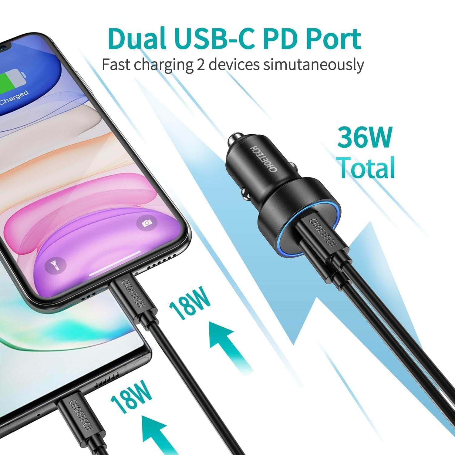 2-Port 40W Usb-C Car Charger Adapter