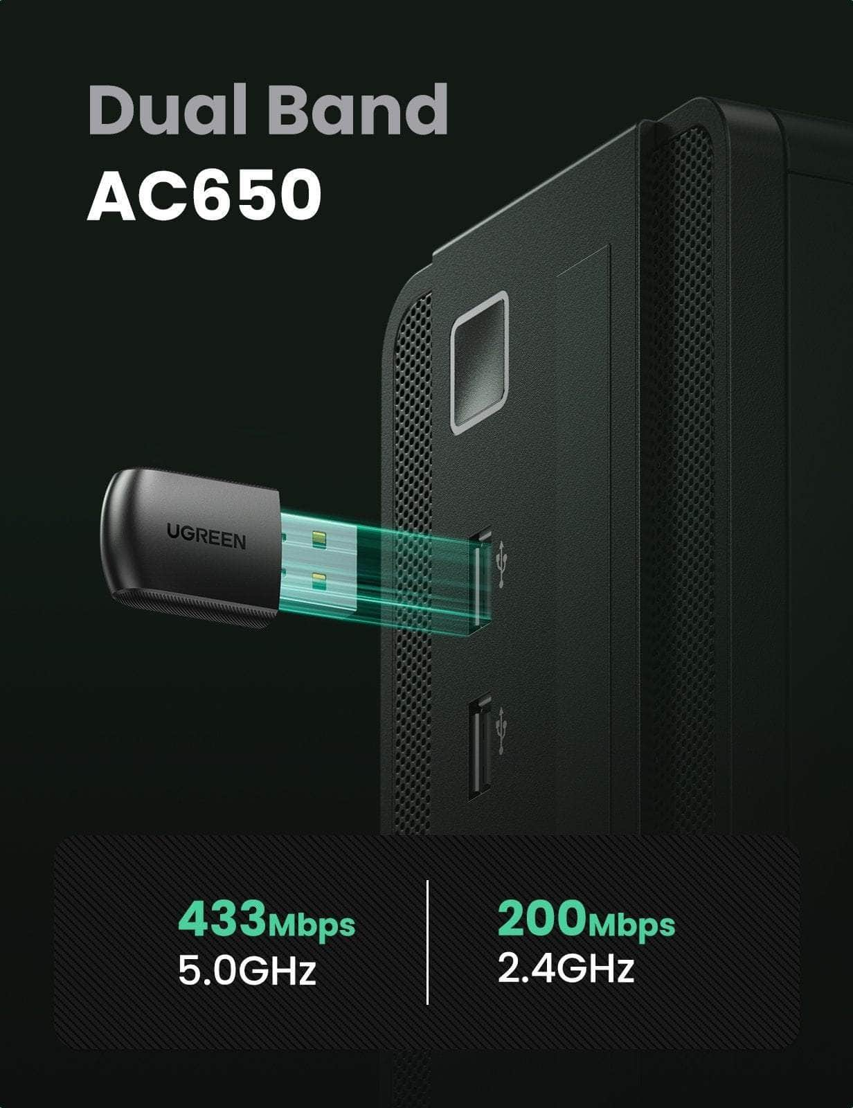 20204 Ac650 Dual Band Usb Wlan Adapter