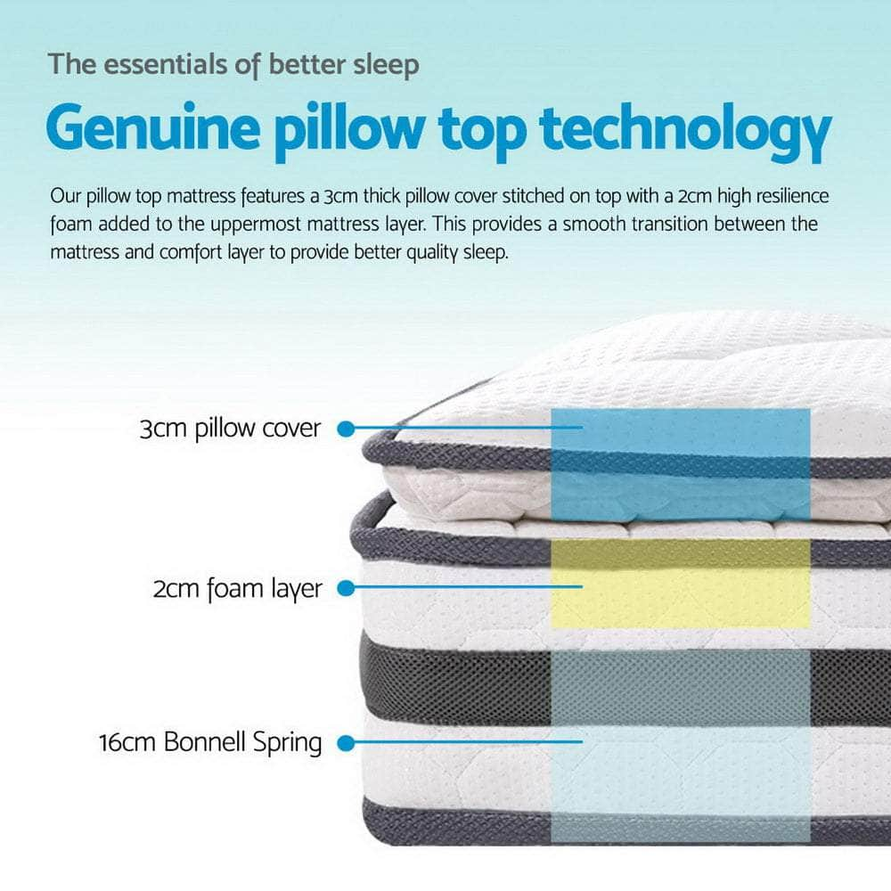 21cm Mattress Pillow Top King Single