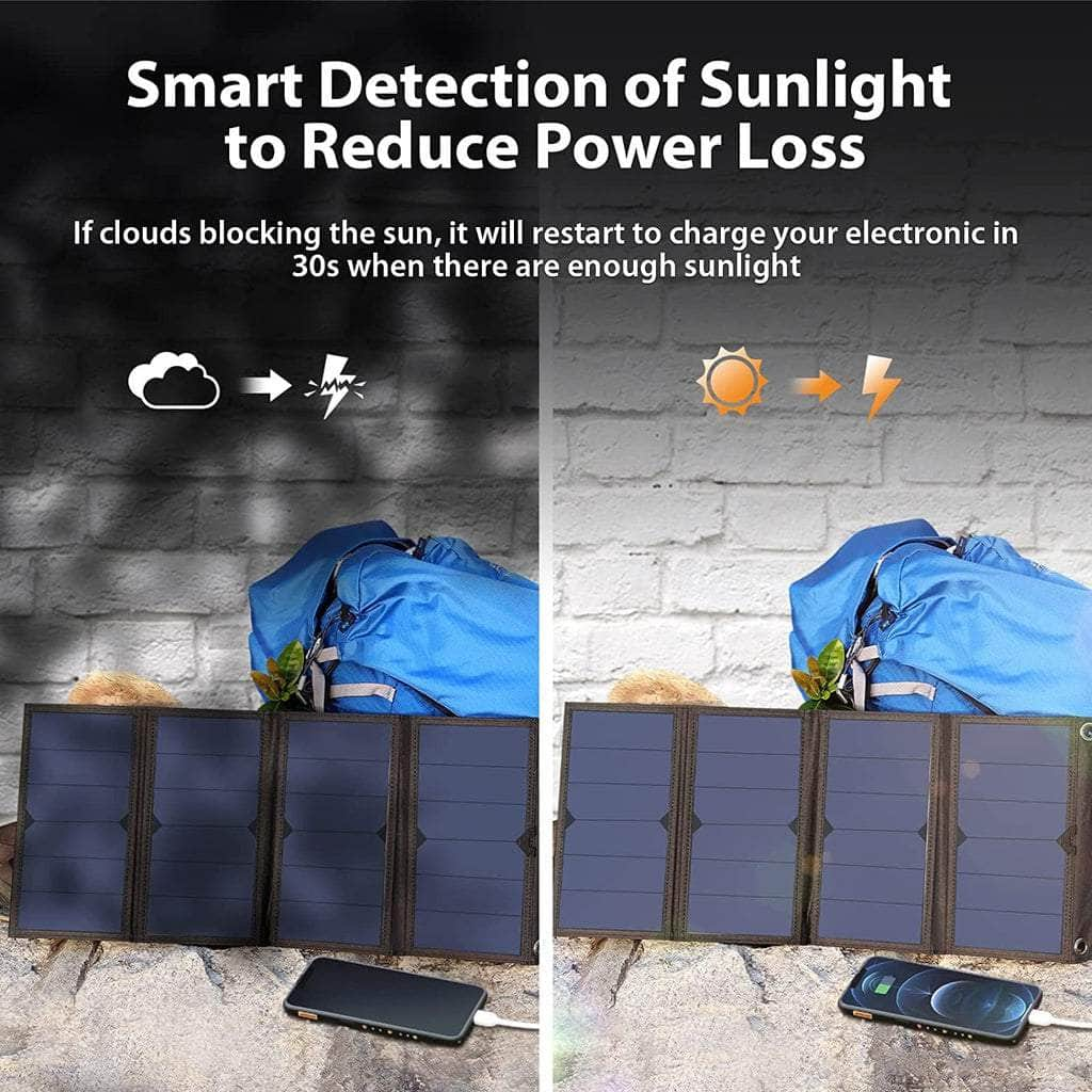 28W SunPower Solar Panel Charger - Portable, 3 USB Ports, Eco-Friendly Energy