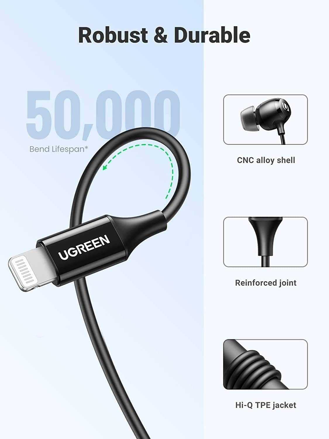 30631 In-Ear Earphones For Iphone