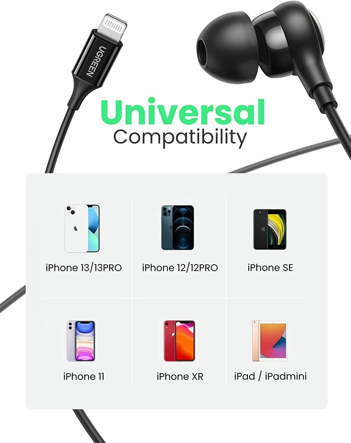 30631 In-Ear Earphones For Iphone