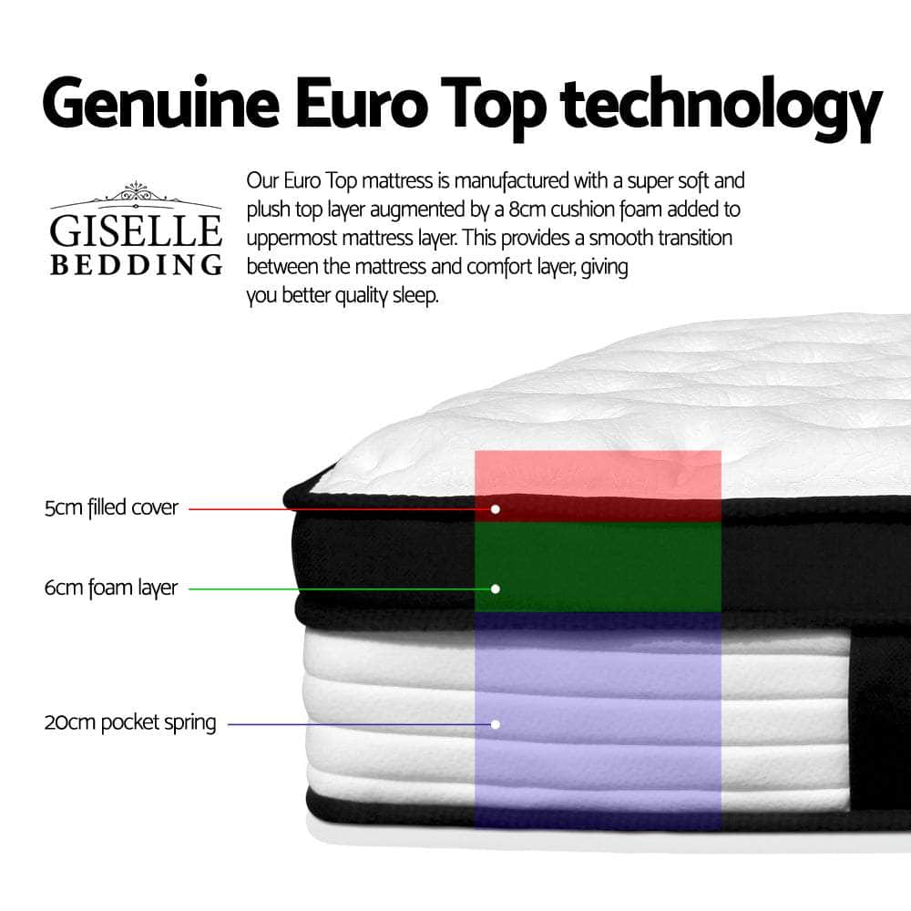 31cm Mattress Euro Top Queen