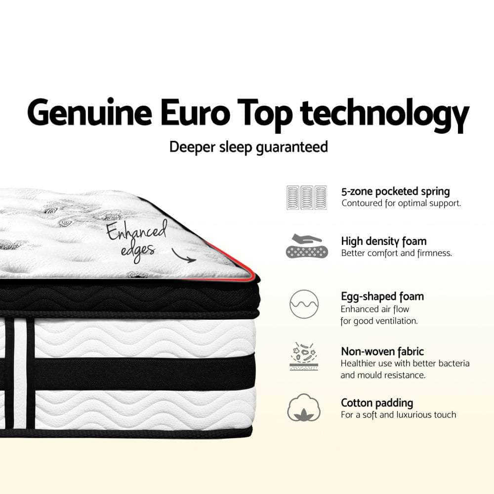 34cm Mattress Euro Top Pocket Spring King