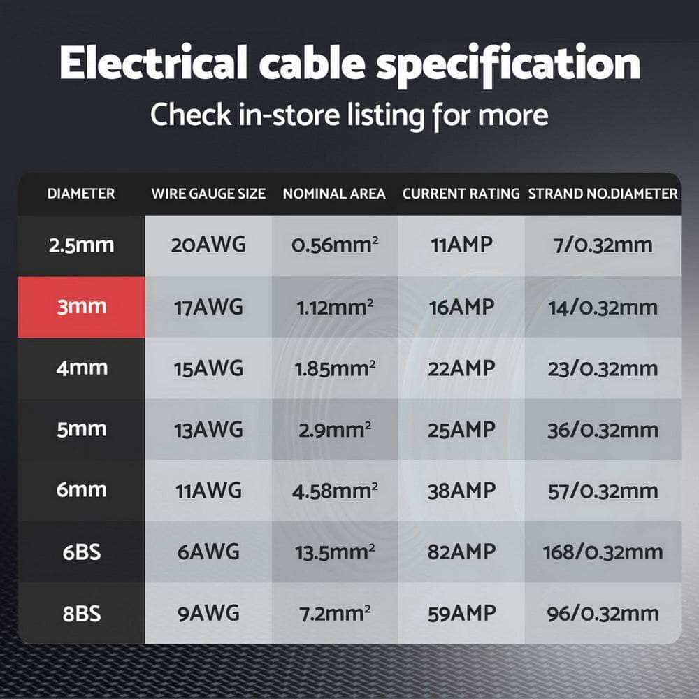 3MM Twin Core Wire 10M 450V Car Electrical Extension Cable