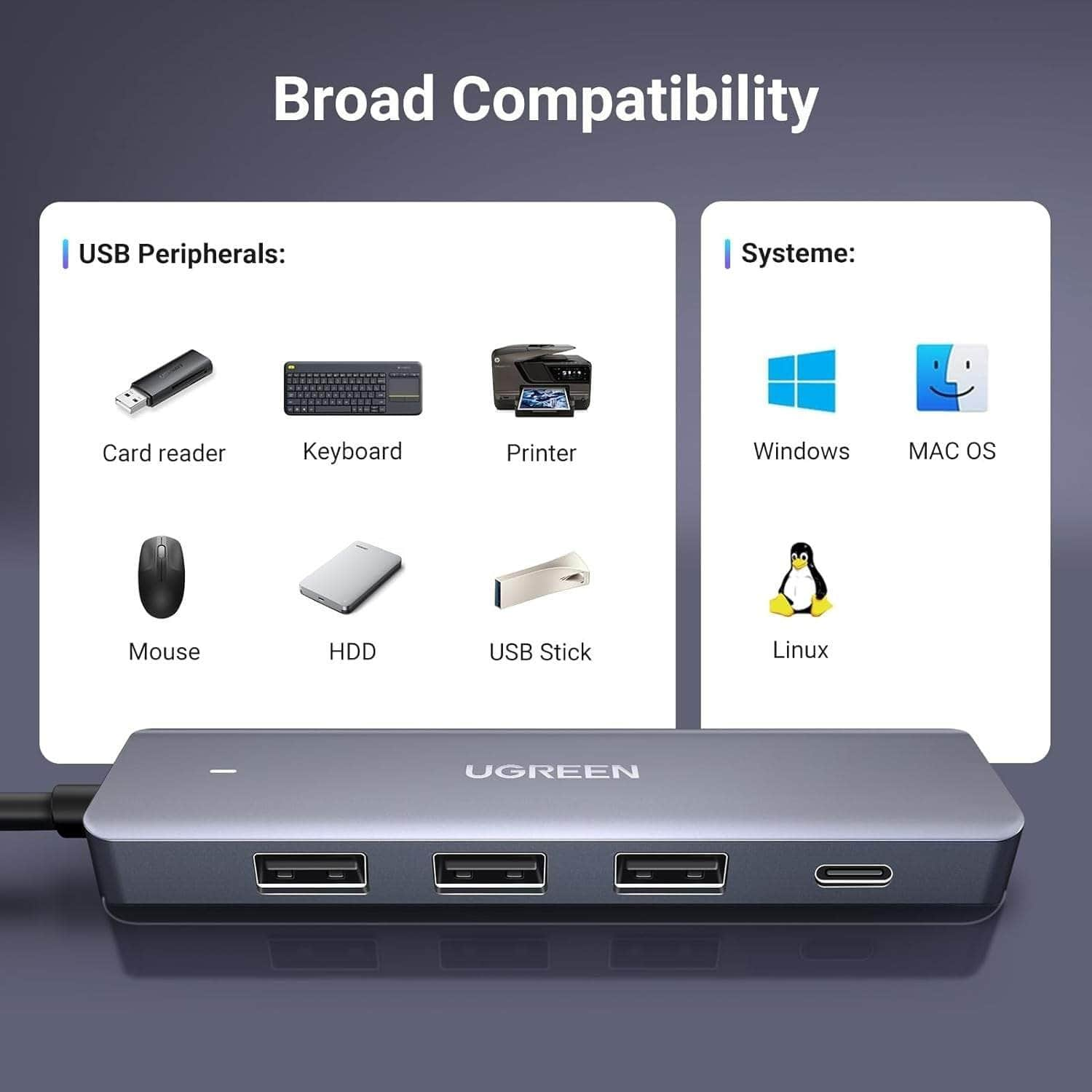 4-Port USB 3.0 Hub