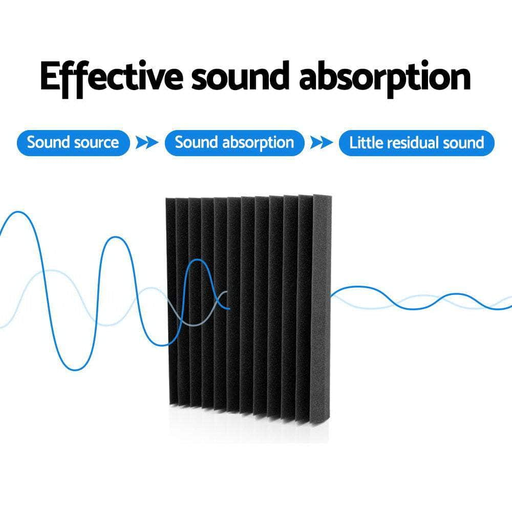 40 Acoustic Foam Panels - 30x30x5cm Sound Absorption Wedges