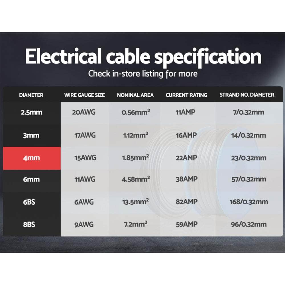 4Mm 100M Twin Core Wire Electrical Cable Extension Car 450V 2 Sheath