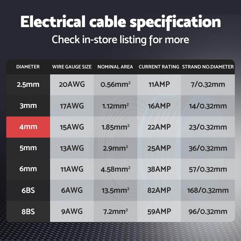 4Mm 10M Twin Core Wire Electrical Cable Extension Car 450V 2 Sheath