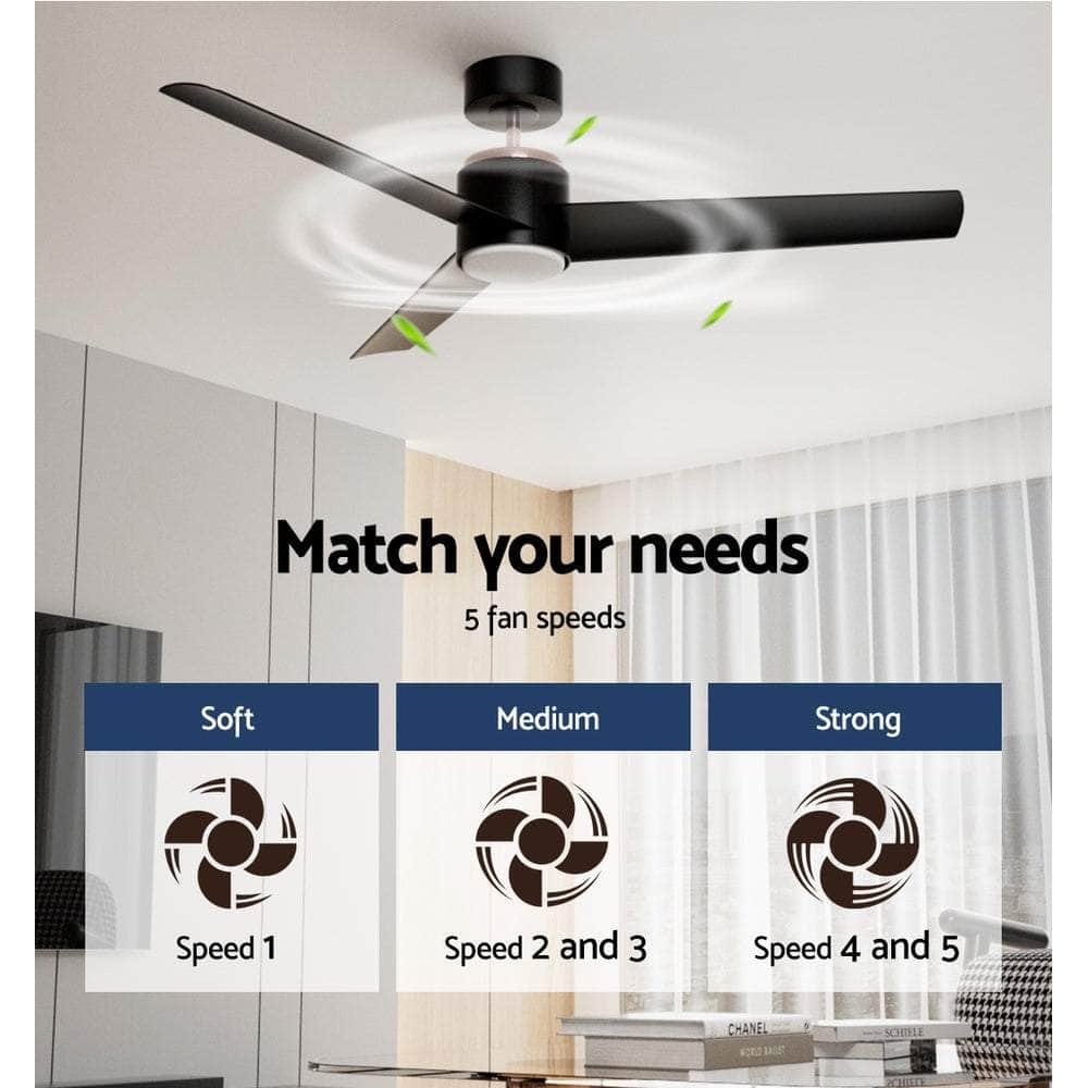 52'' Ceiling Fan Dc Motor W/Light W/Remote - Black