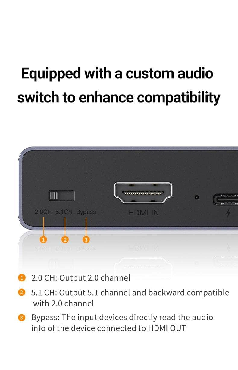 60649 Hdmi Audio Extractor (Spdif + 3.5Mm Aux)