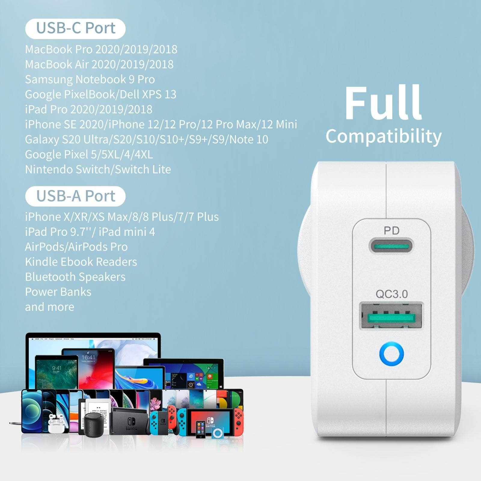 65W 2-Port Pd Gan Tech Usb-C Foldable Fast Charging Adapter