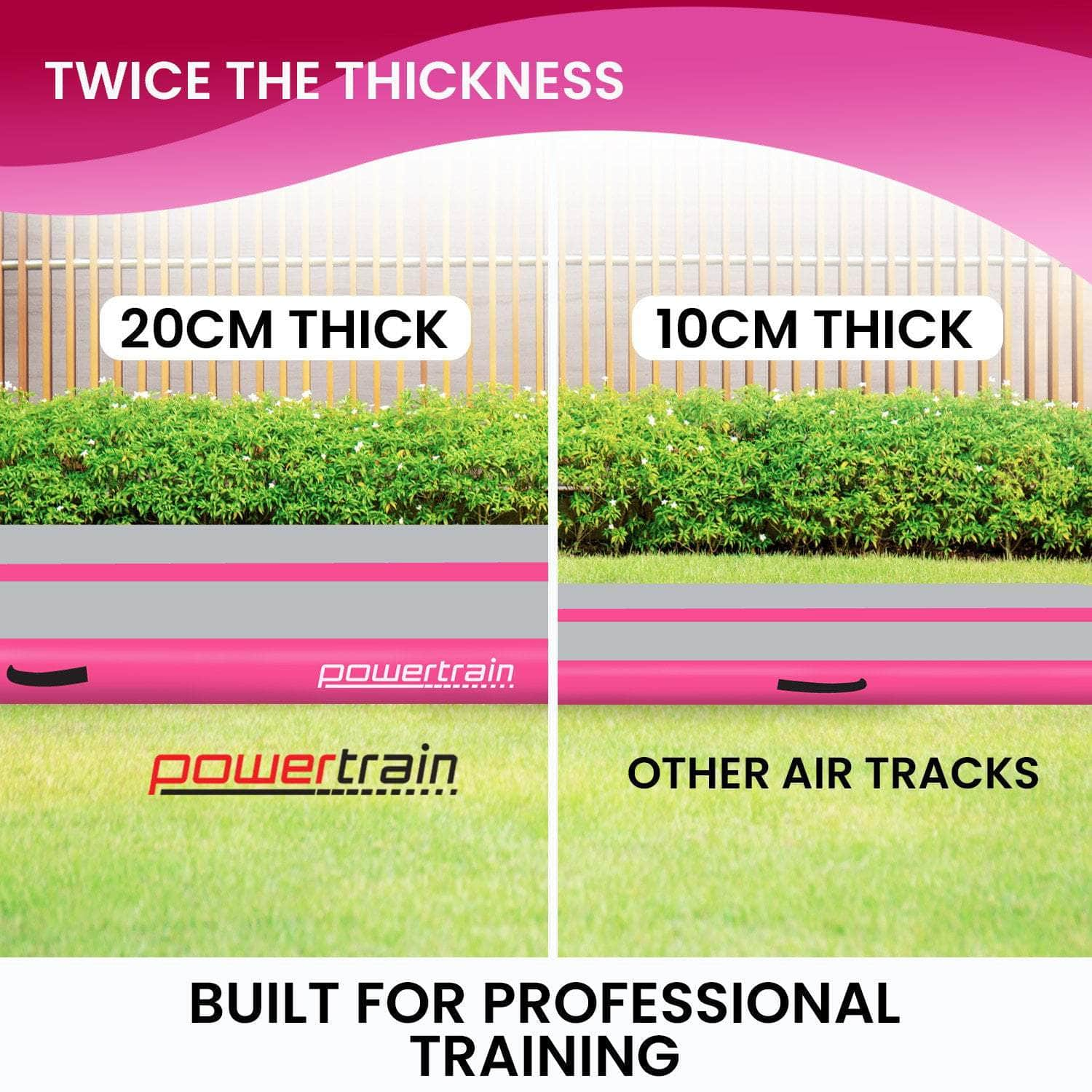 6m x 1m x 20cm Air Track Inflatable Gymnastics Mat - Pink