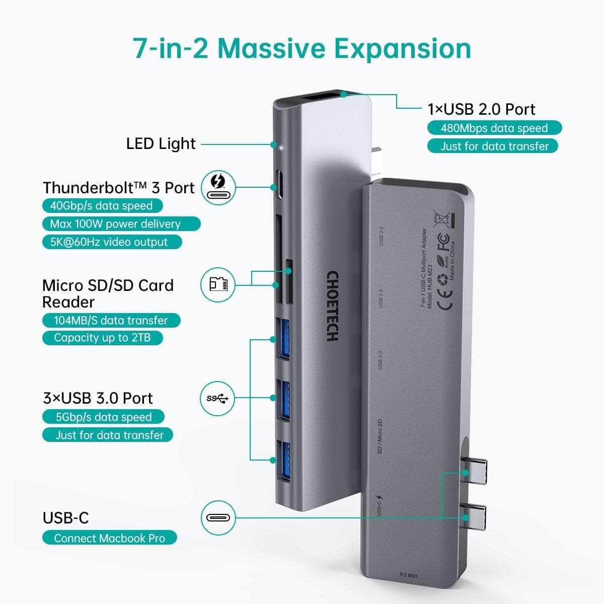 7-In-1 Macbook Pro Usb Adapter