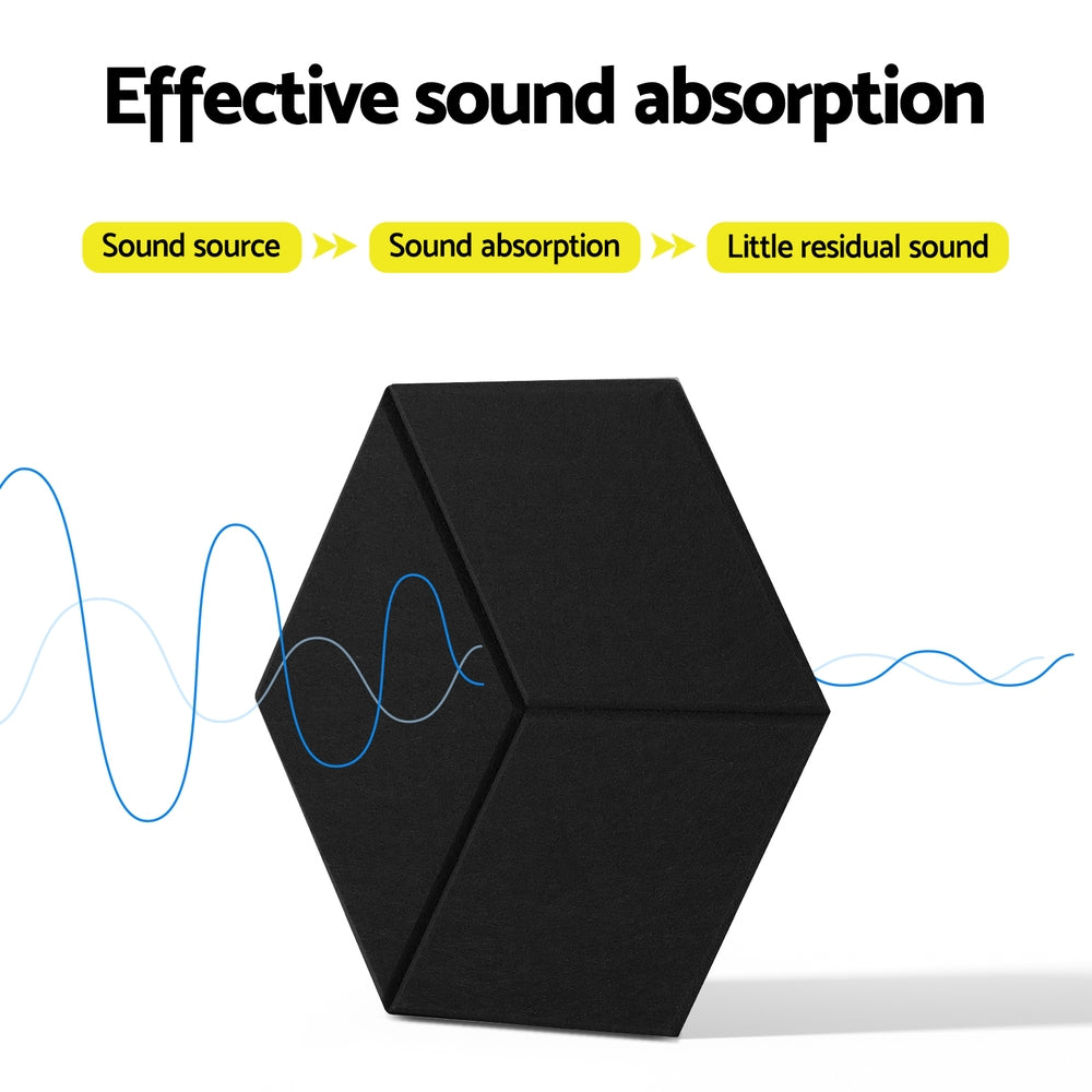 Acoustic Foam 12Pcs Soundproof Absorption Panel Adhesive Grey