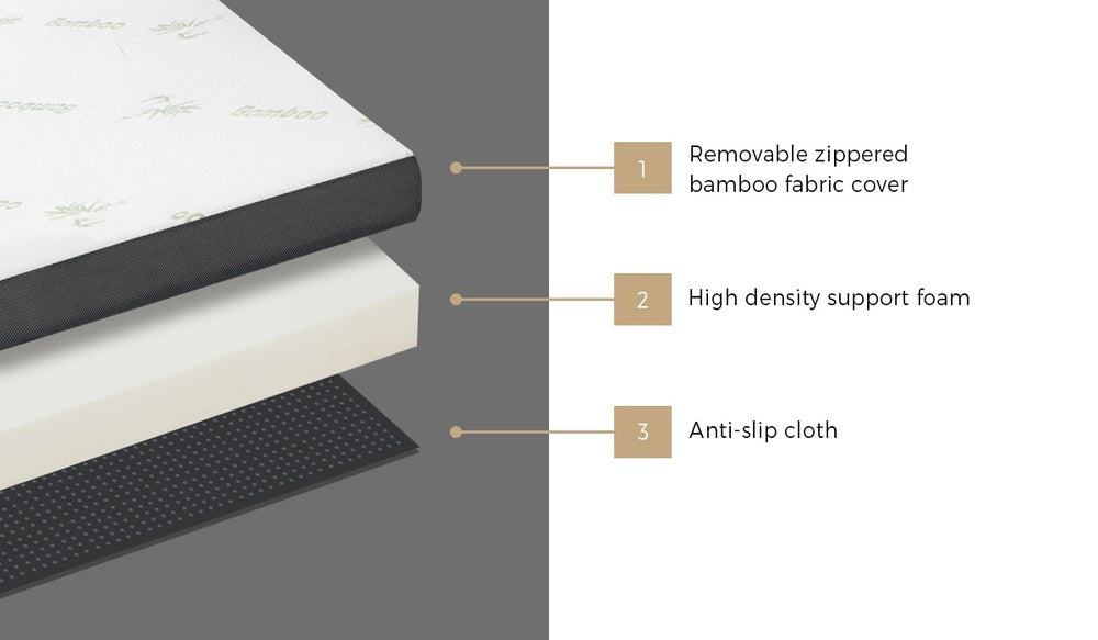 Folding Foam Mattress Trifold Sleeping Mat Single