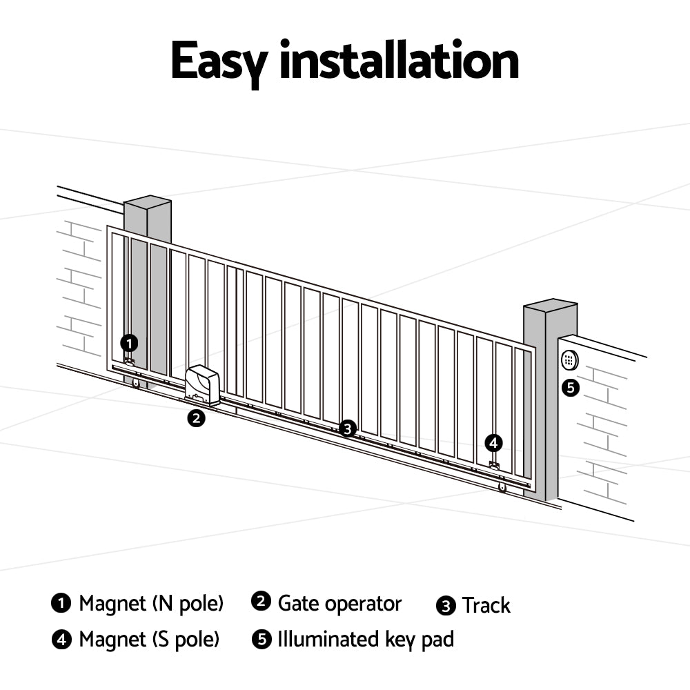 Electric Sliding Gate Opener 800KG Keypad 4M