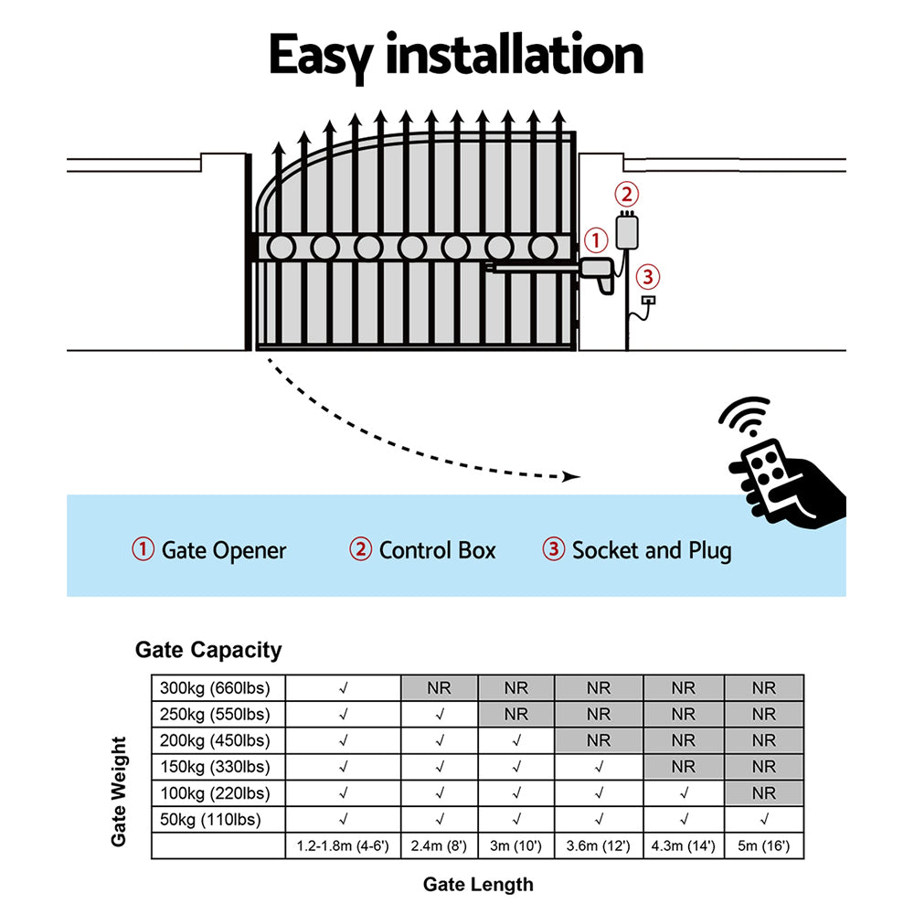 Single Swing Gate Opener Solar Power 20W Automatic 5M 300KG