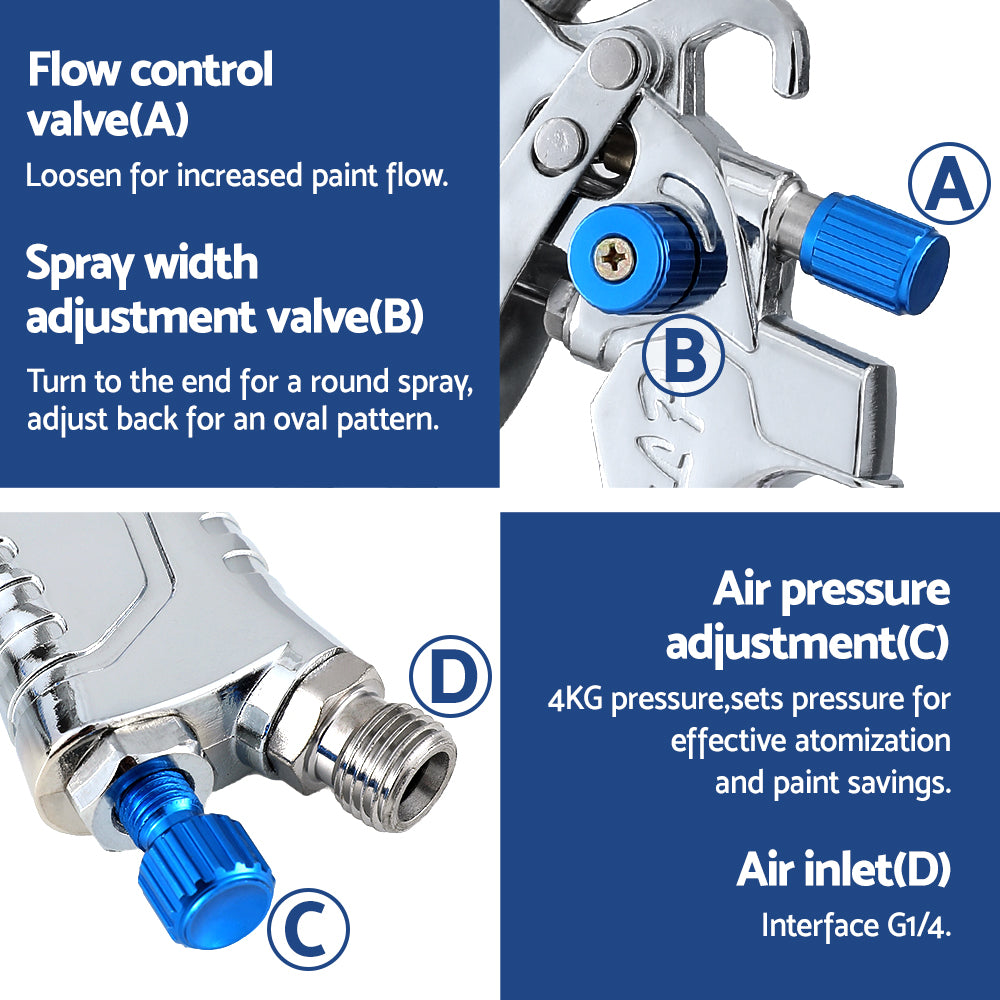 HVLP Air Spray Gun with Gravity Feed Cup and Nozzles