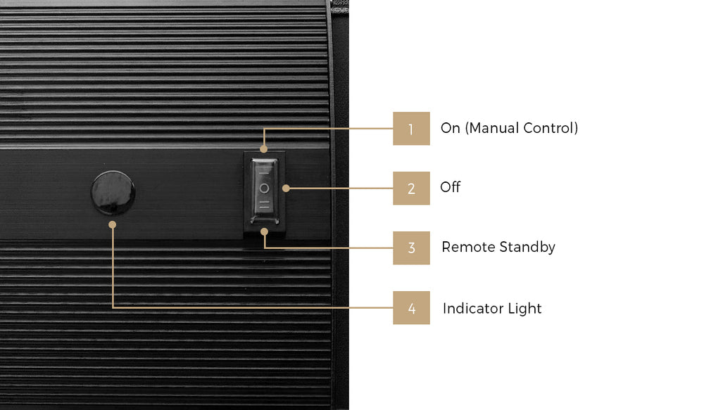 Strip Heater Radiant Infrared Electric Panel 2400W/3200W