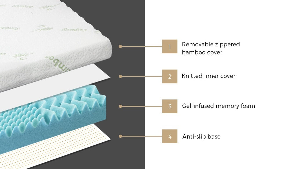 Memory Foam Mattress Topper Cool Gel Bamboo Cover 7-Zone 8CM