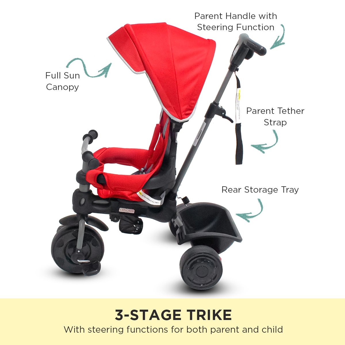 Explorer 3-Stage Kids Trike with Canopy - Red