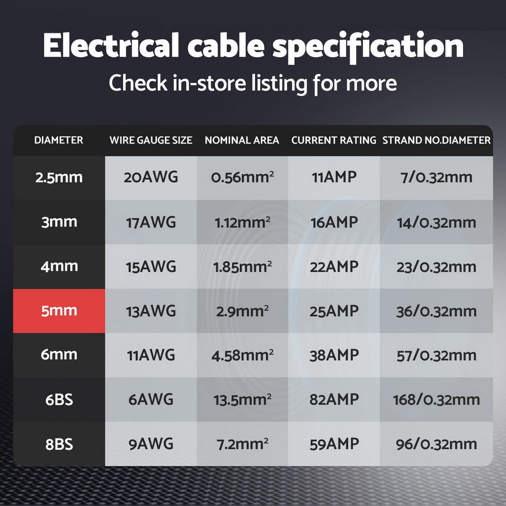 5MM Twin Core Wire 30M 450V Car Electrical Extension Cable