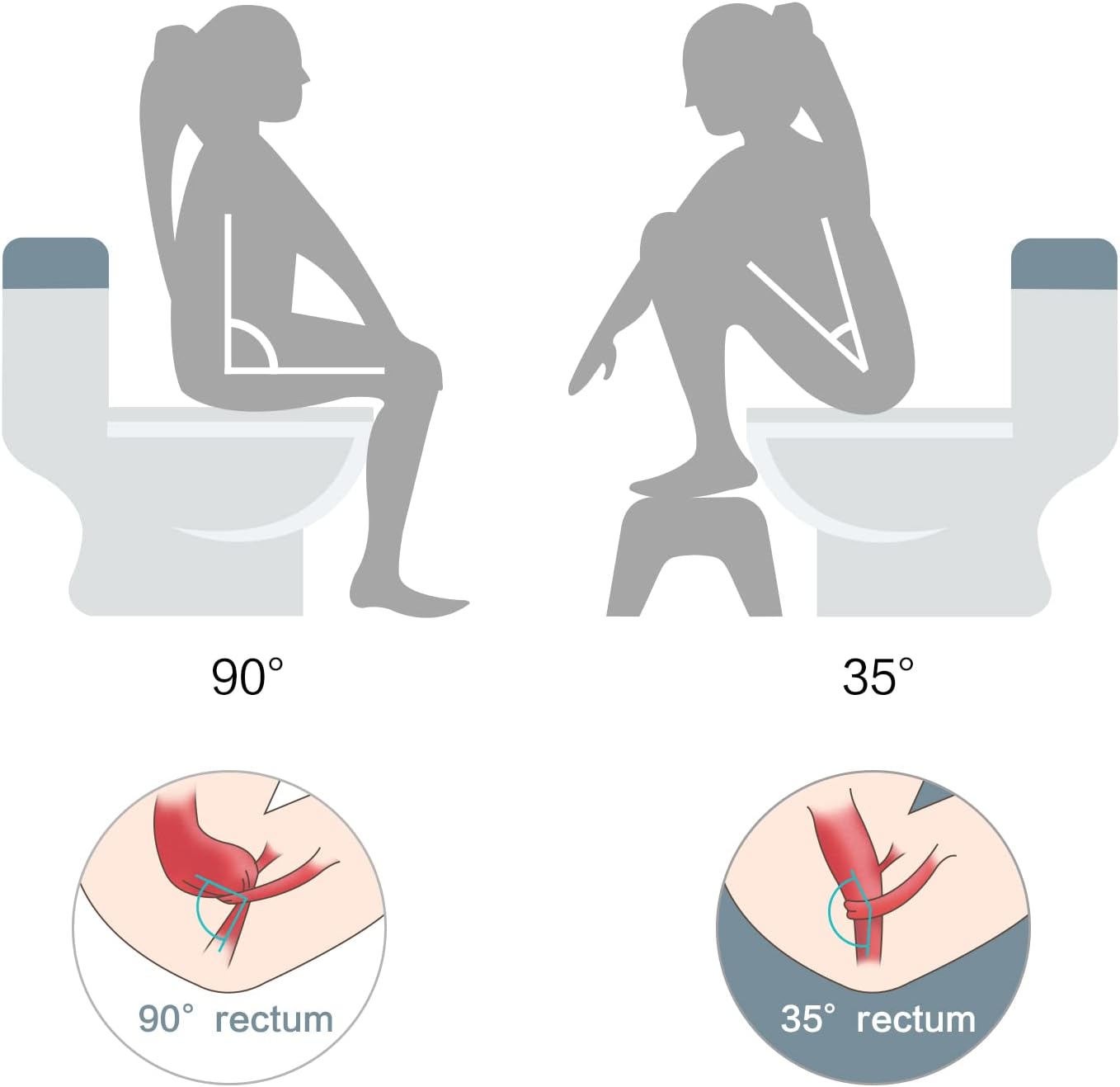 Foldable Bamboo Toilet Stool - Adjustable Height