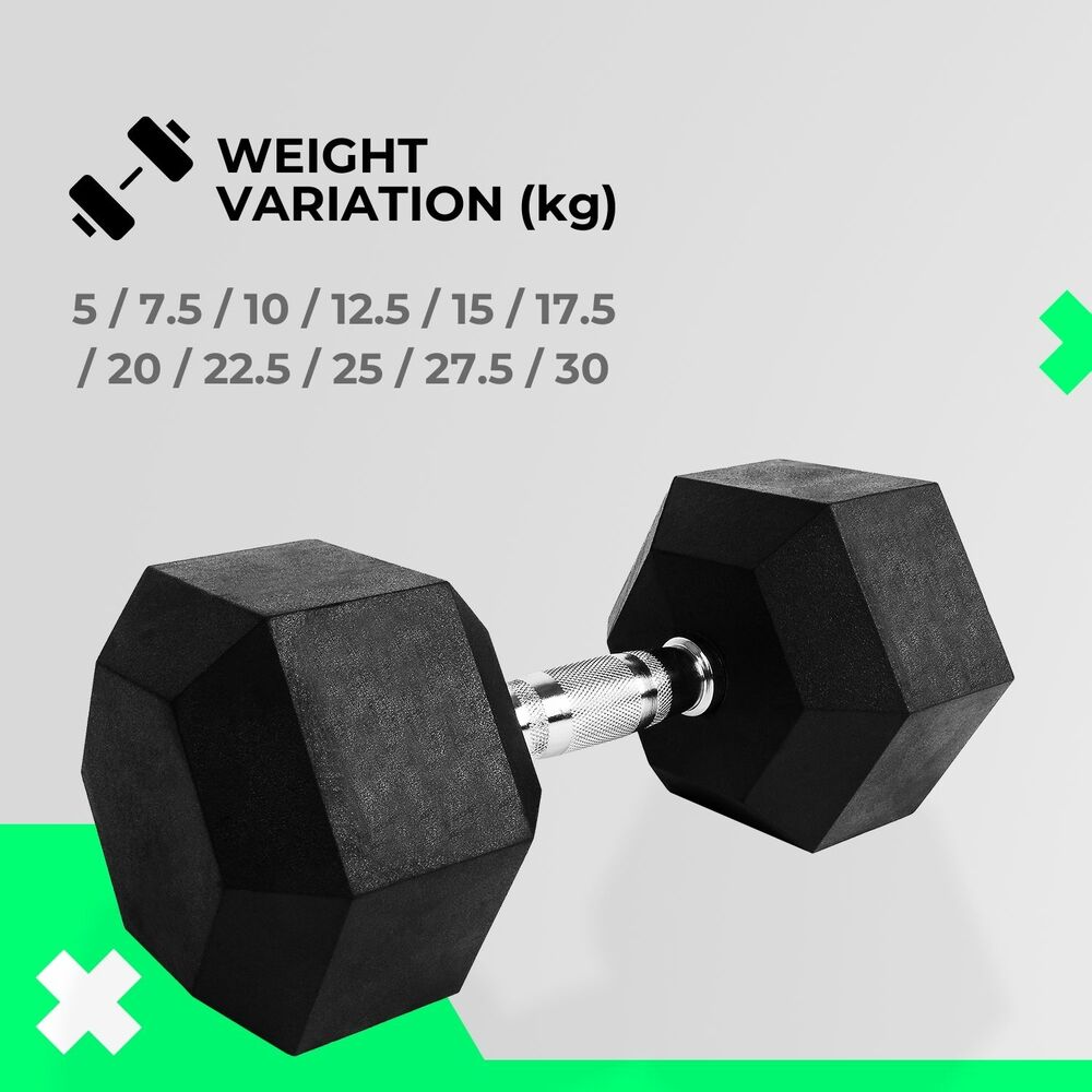 Rubber Hex Dumbbells 15kg