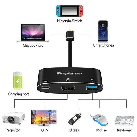 Usb 3.1 Type C To Hdmi Usb 3.0 Adapter With Pd Charging