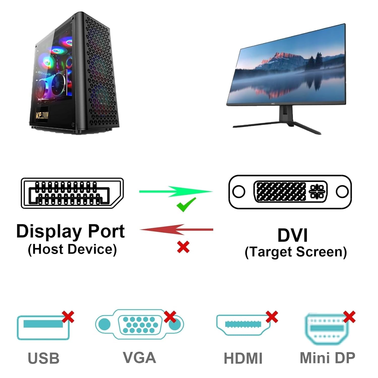 DisplayPort to DVI 1.8m (6 Feet) Cable