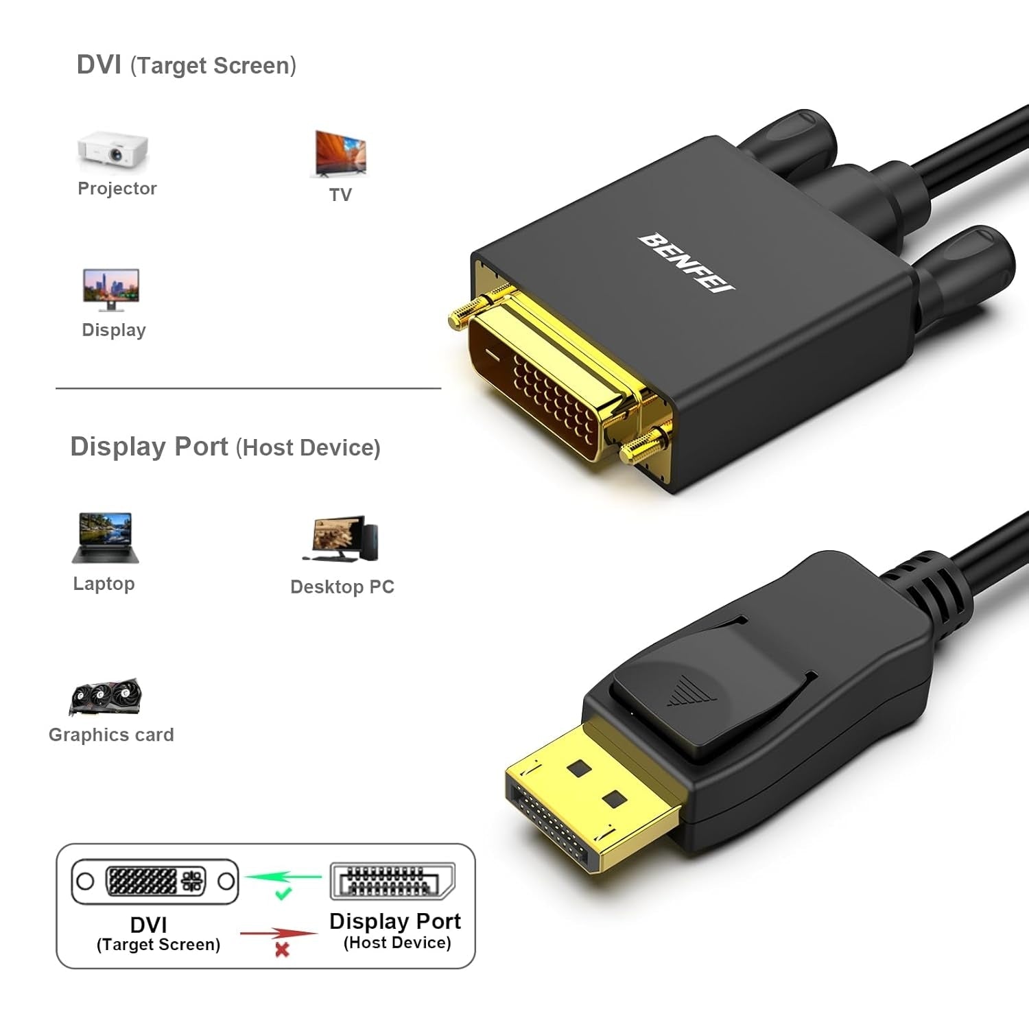 DisplayPort to DVI 1.8m (6 Feet) Cable