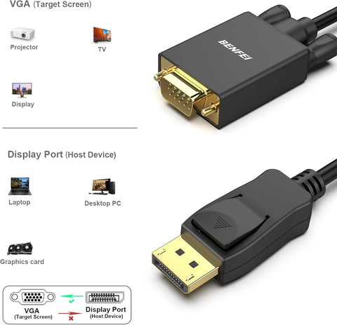 DisplayPort to VGA Cable 1.8M