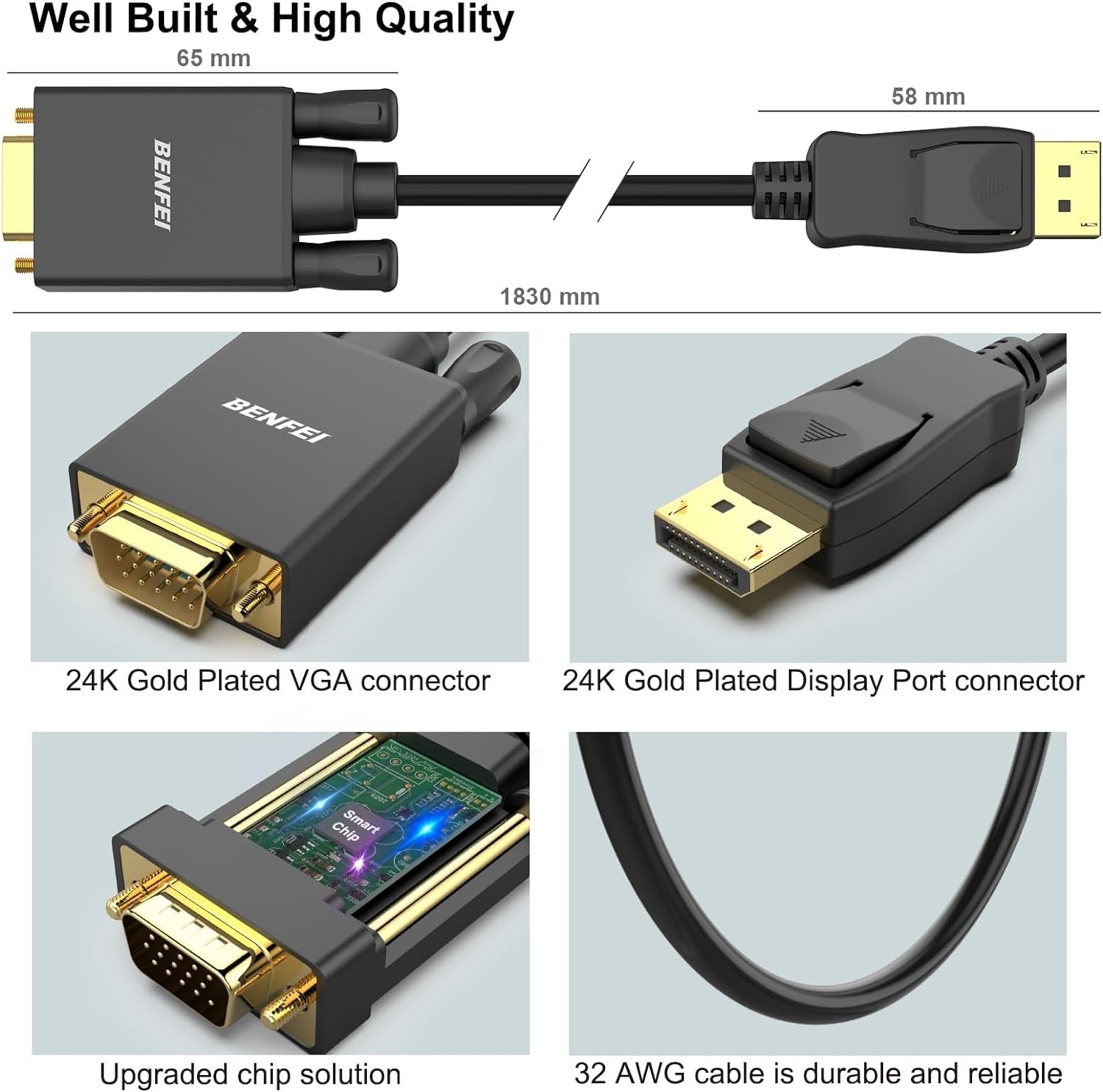 DisplayPort to VGA Cable 1.8M