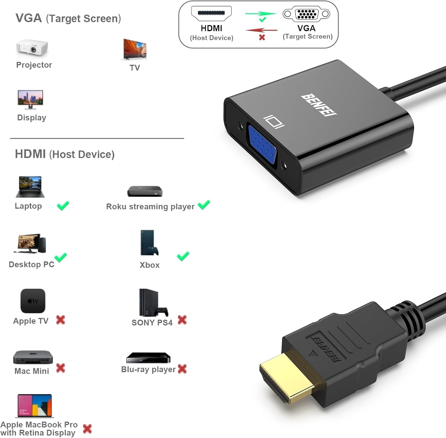 HDMI to VGA Gold-Plated HDMI to VGA Adapter