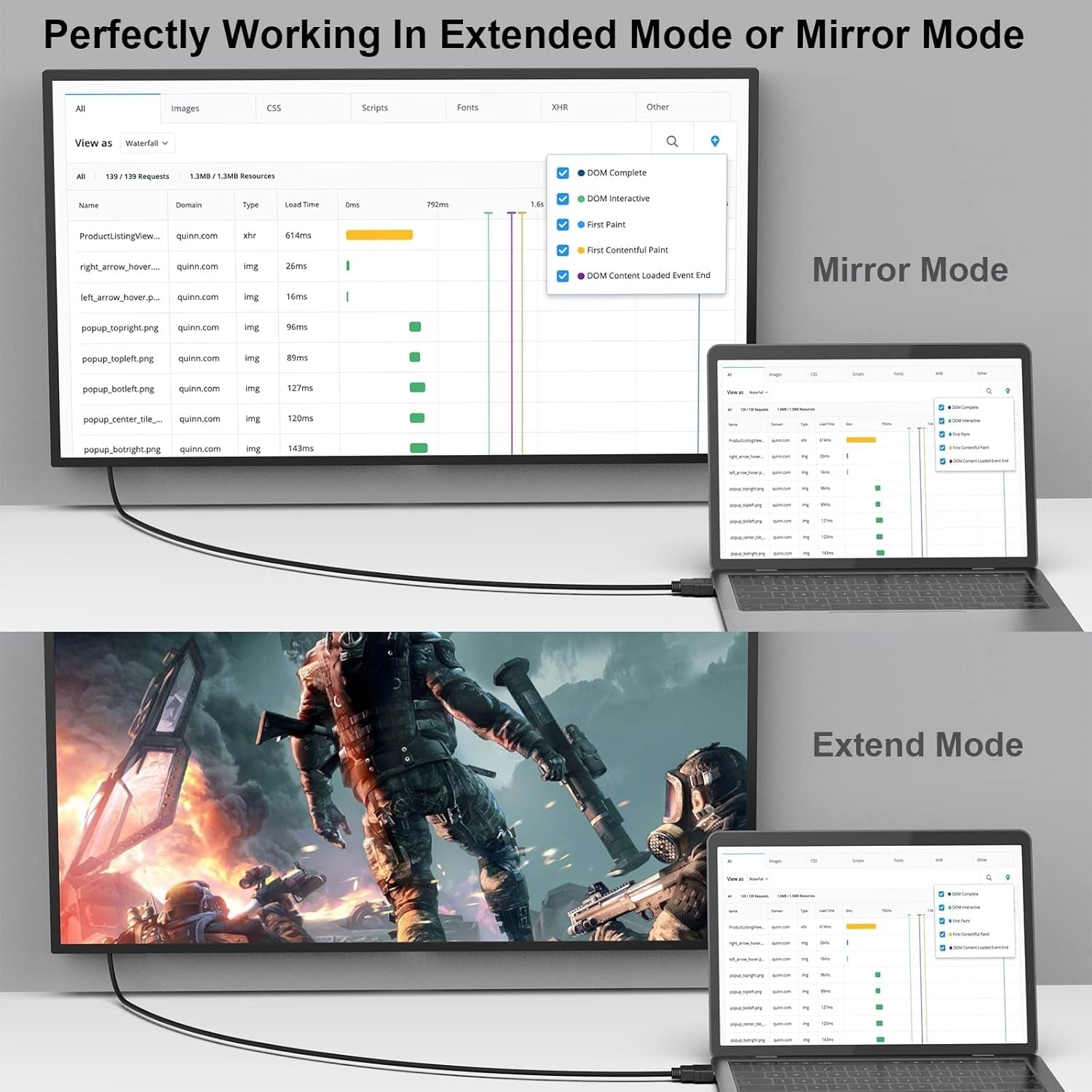 HDMI to VGA Male to Male1.8M Cable