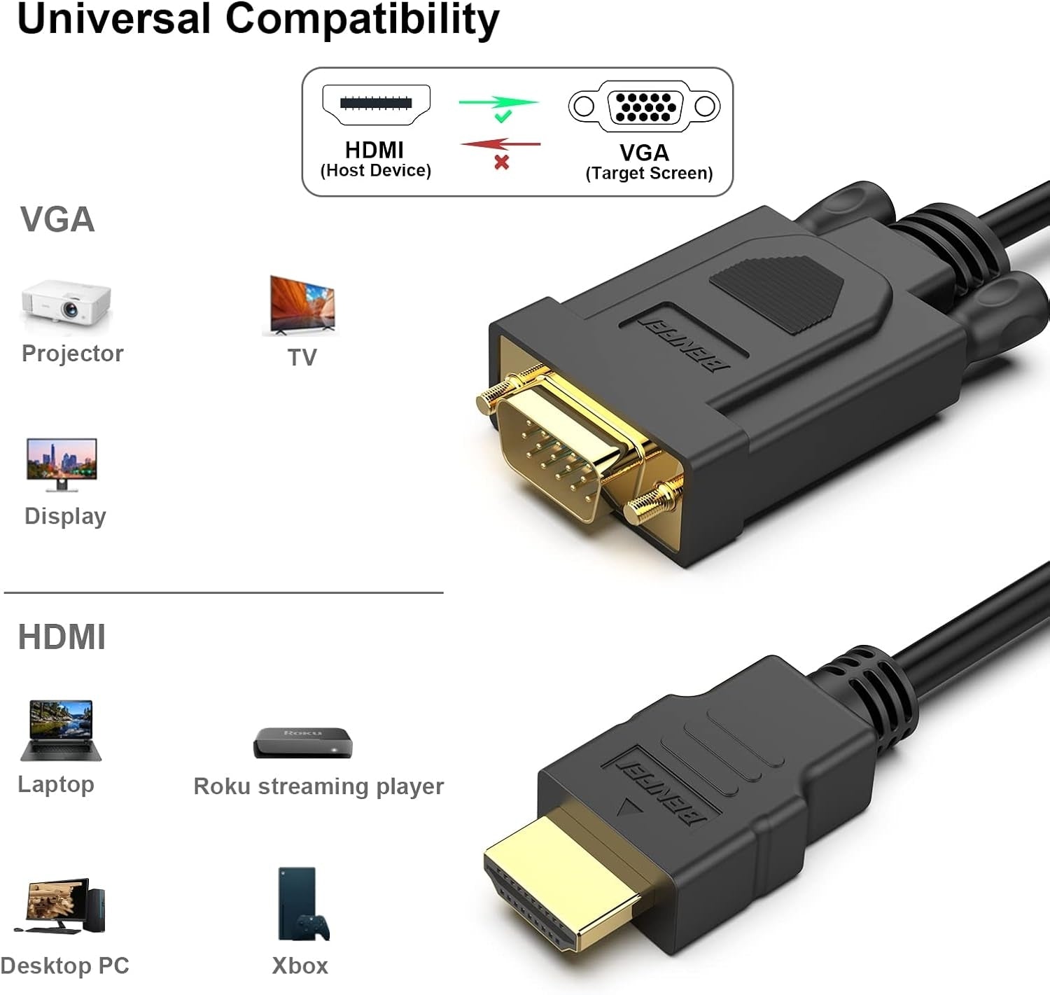 HDMI to VGA Male to Male1.8M Cable