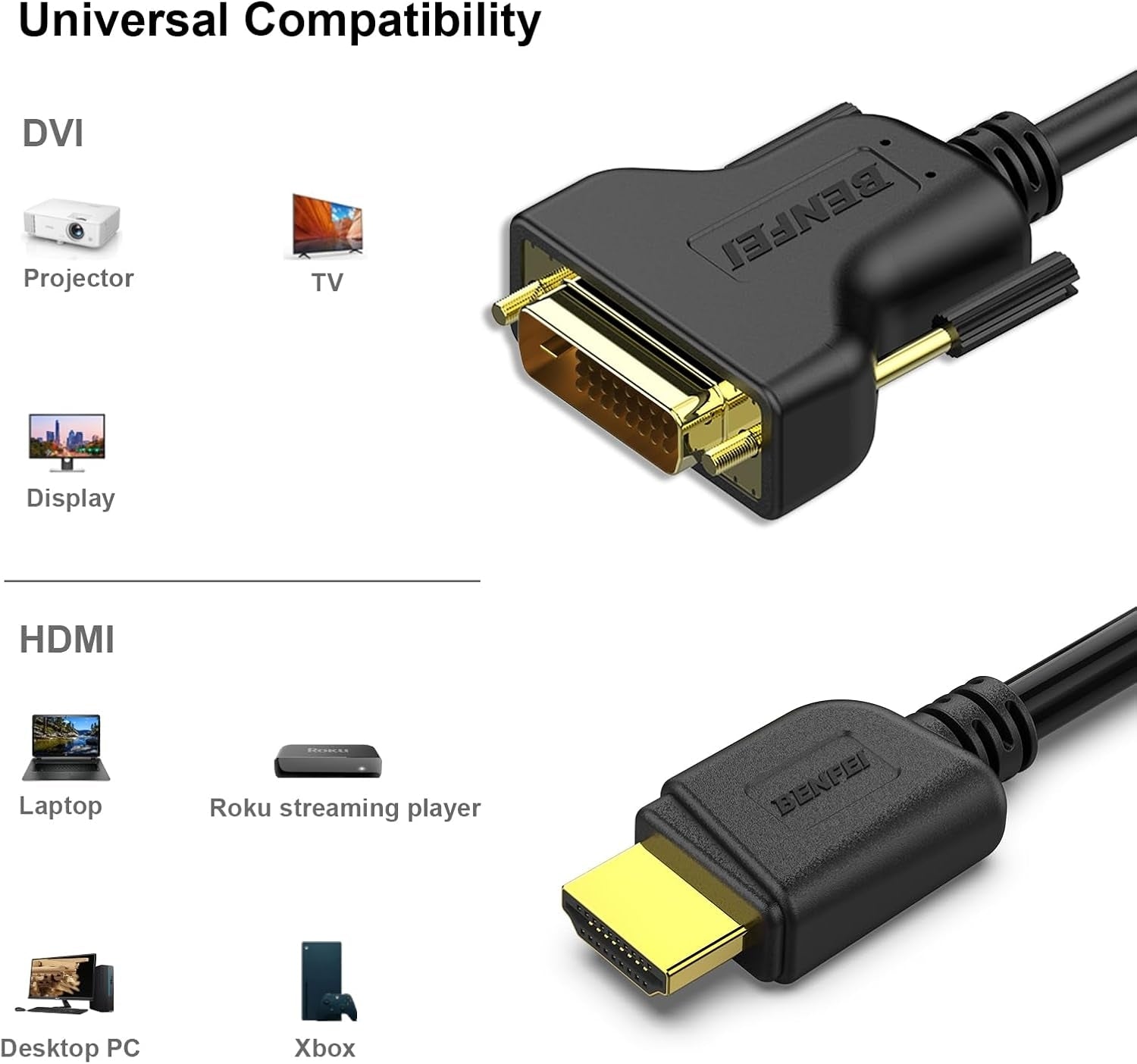 High-Speed HDMI to DVI-D 24+1 Bi-Directional Adapter Cable