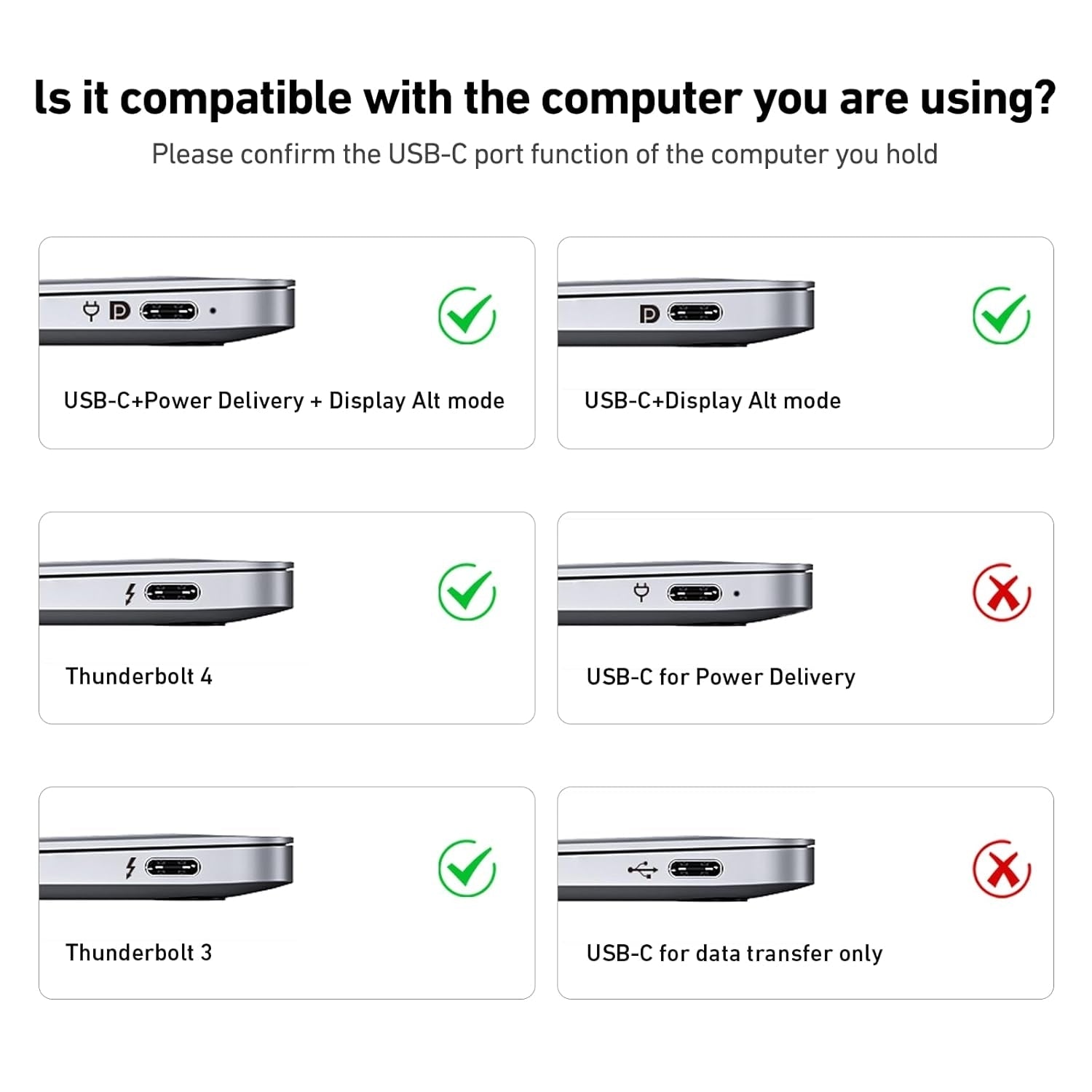 USB C to HDMI 1.8m (6 Feet) Cable