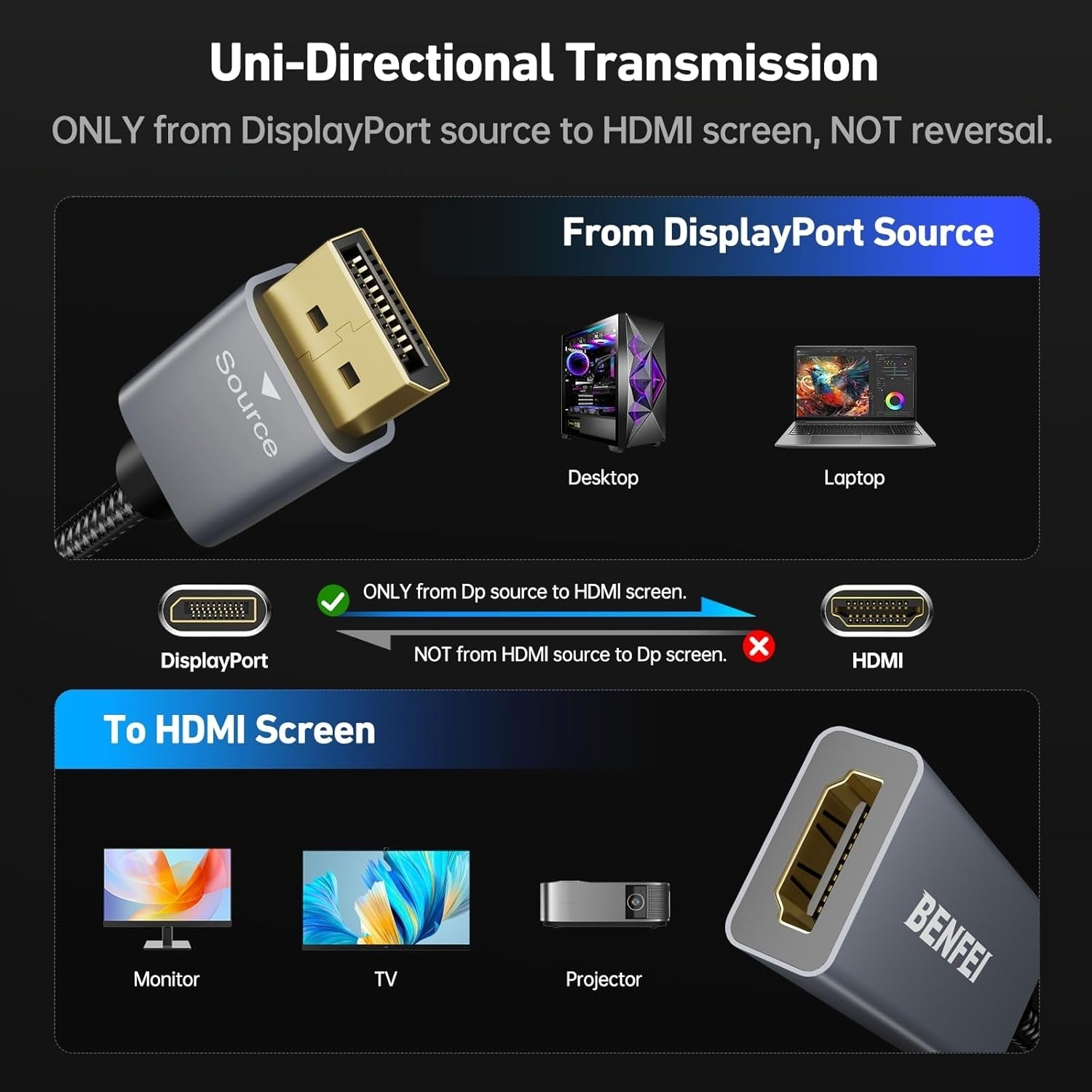 4K DisplayPort to HDMI Adapter - High-Speed & Durable