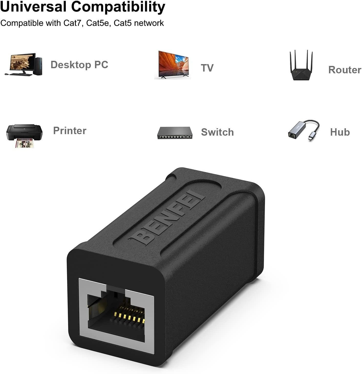 RJ45 Ethernet Coupler - Cat7/Cat6/Cat5e Connector